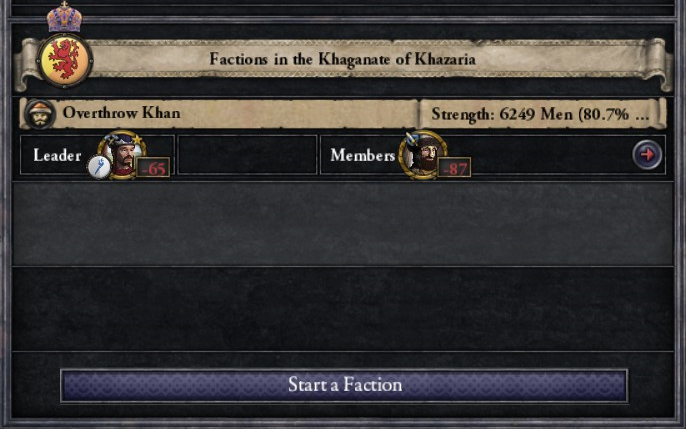 25-faction-strength.png