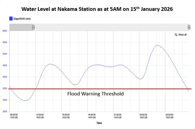 Screenshot-2026-01-15-at-07-11-46