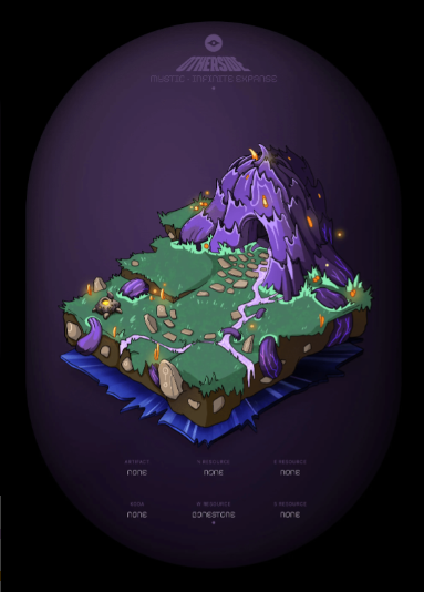 guide content image