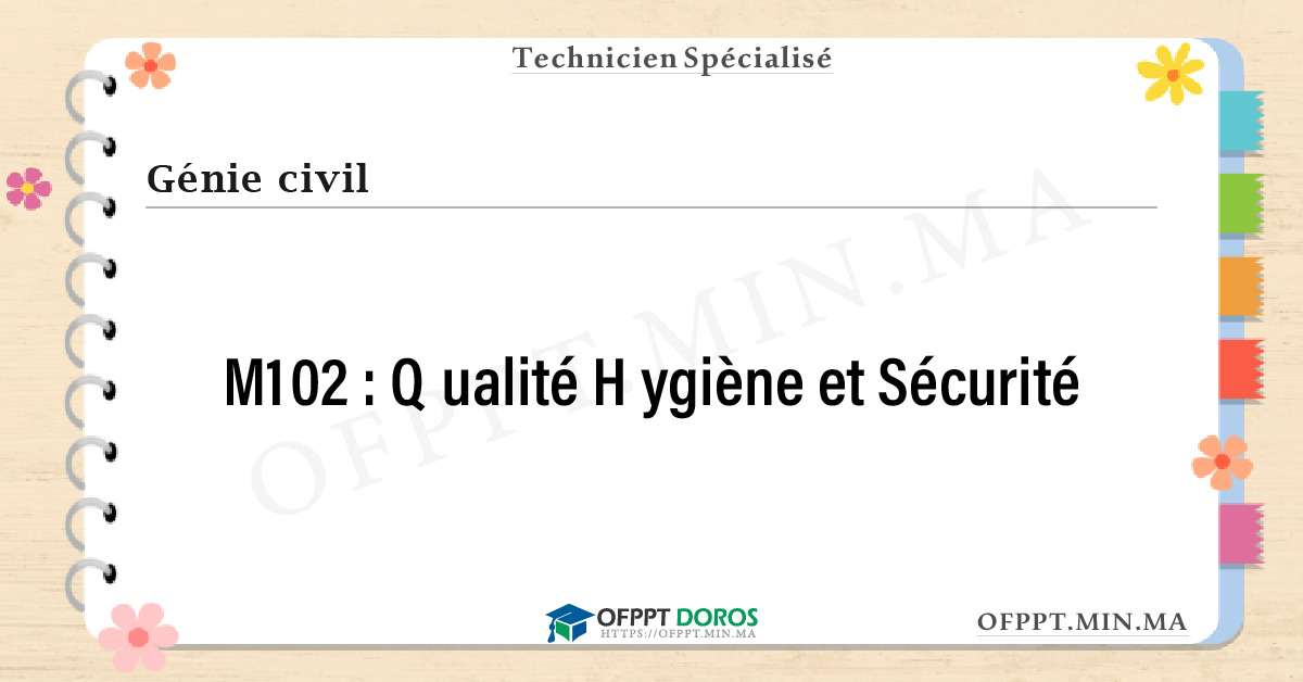 Sommaire détaillé du cours Qualité Hygiène et Sécurité M102 OFPPT - Structure du module