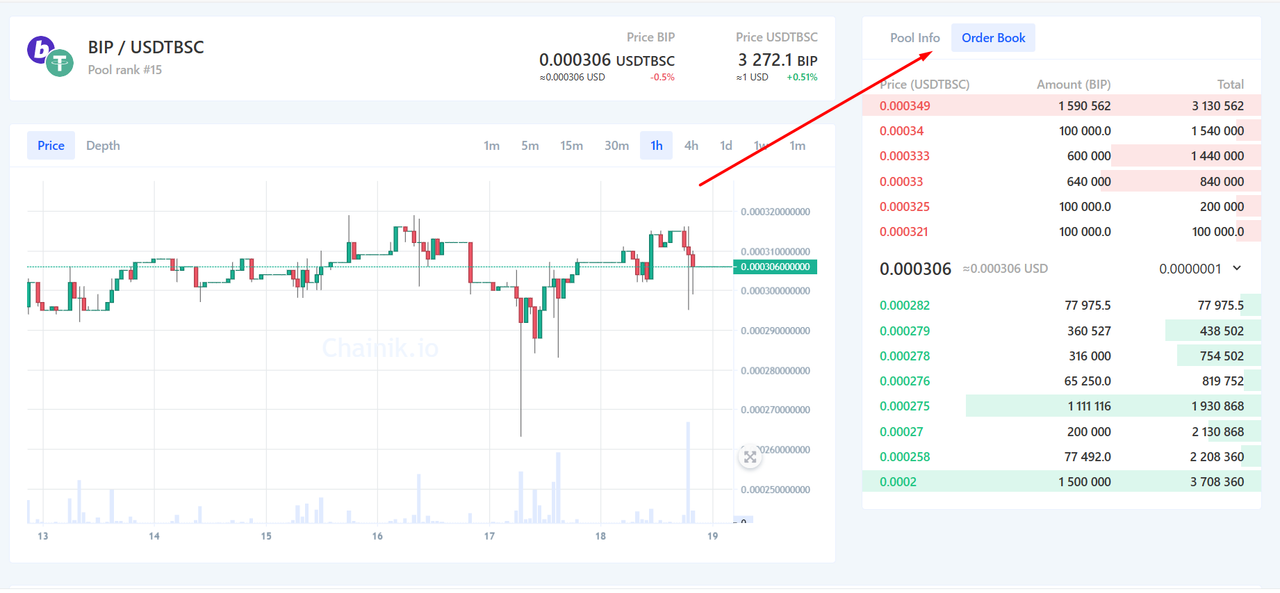 лимитные ордера