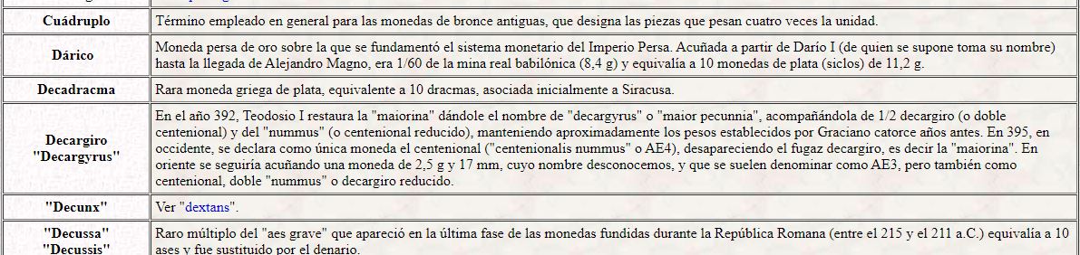 Decargiro de Honorio. GLORIA ROMANORVM.  Cycico Captura