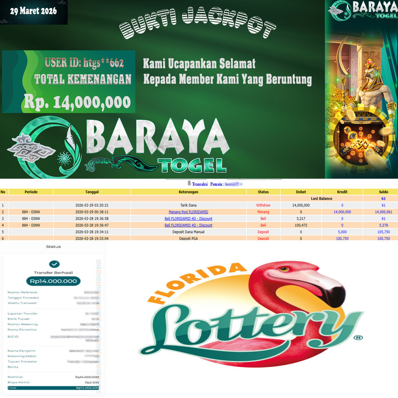 Rp. 14.000.000.- WD LUNAS DI BARAYATOGEL