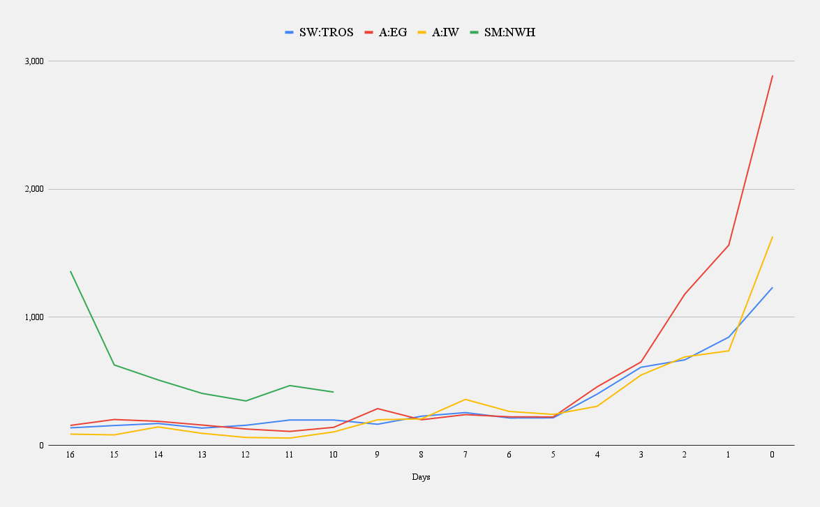 chart.png