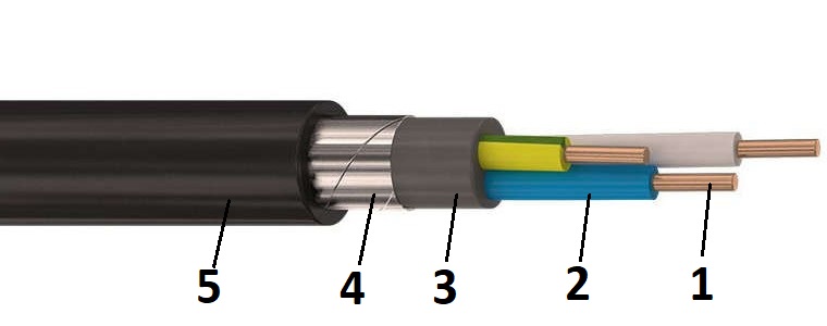 Конструкция кабеля ВБбШвнг-LS-ХЛ