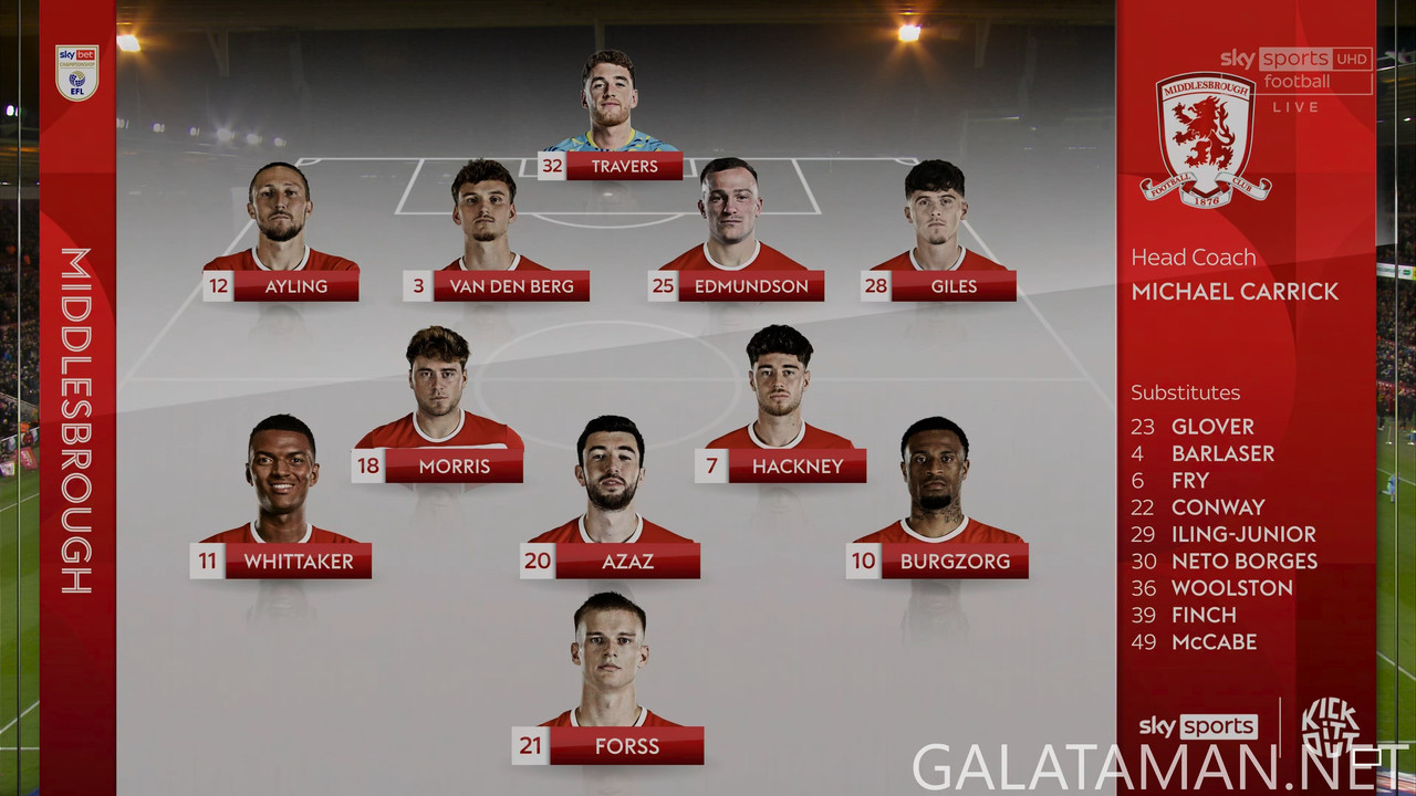 20250203-MID-SUN-EFL_1-4K.ts_snapshot_00.57.21.353