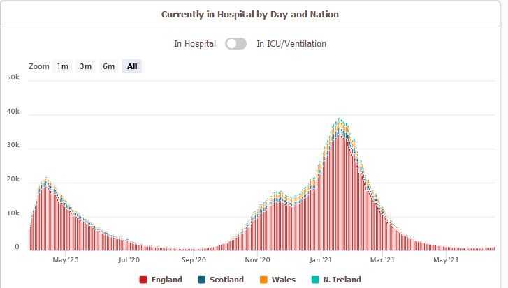 hospitals.jpg