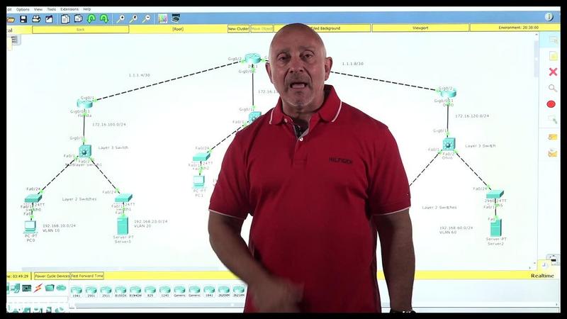 SKILLSHARE-CISCO-NETWORKING-CRASH-COURSE.jpg