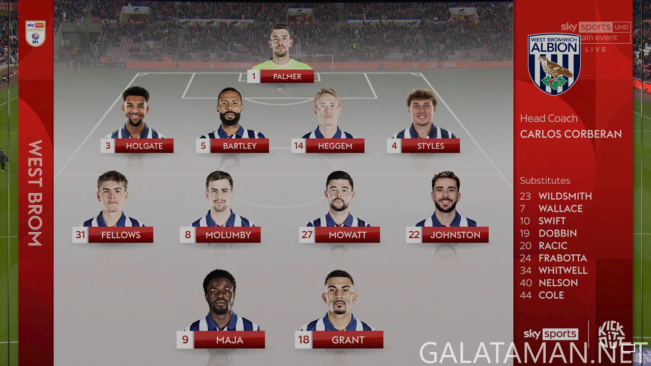 20241125-SUN-WBA-EFL_F-4K.ts_snapshot_00.18.52.786