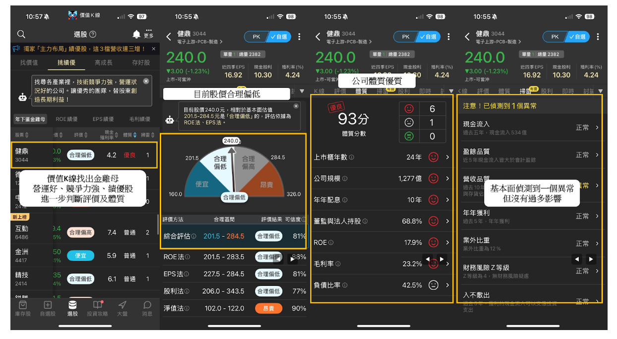 【價值投資】外資空單破4.5萬口，「這10檔」績優股處便宜價！