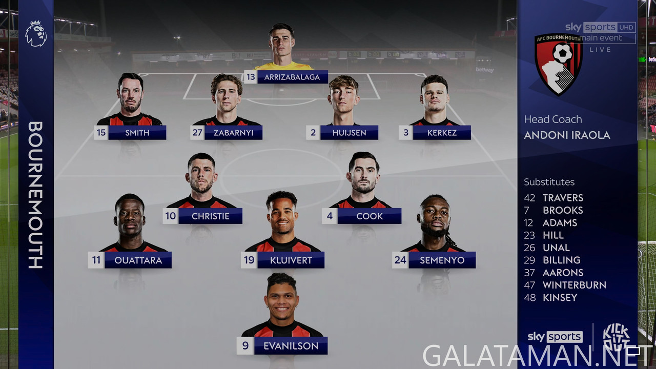 20241216-BOU-WHU-EPL_0-4K.ts_snapshot_00.26.26.005