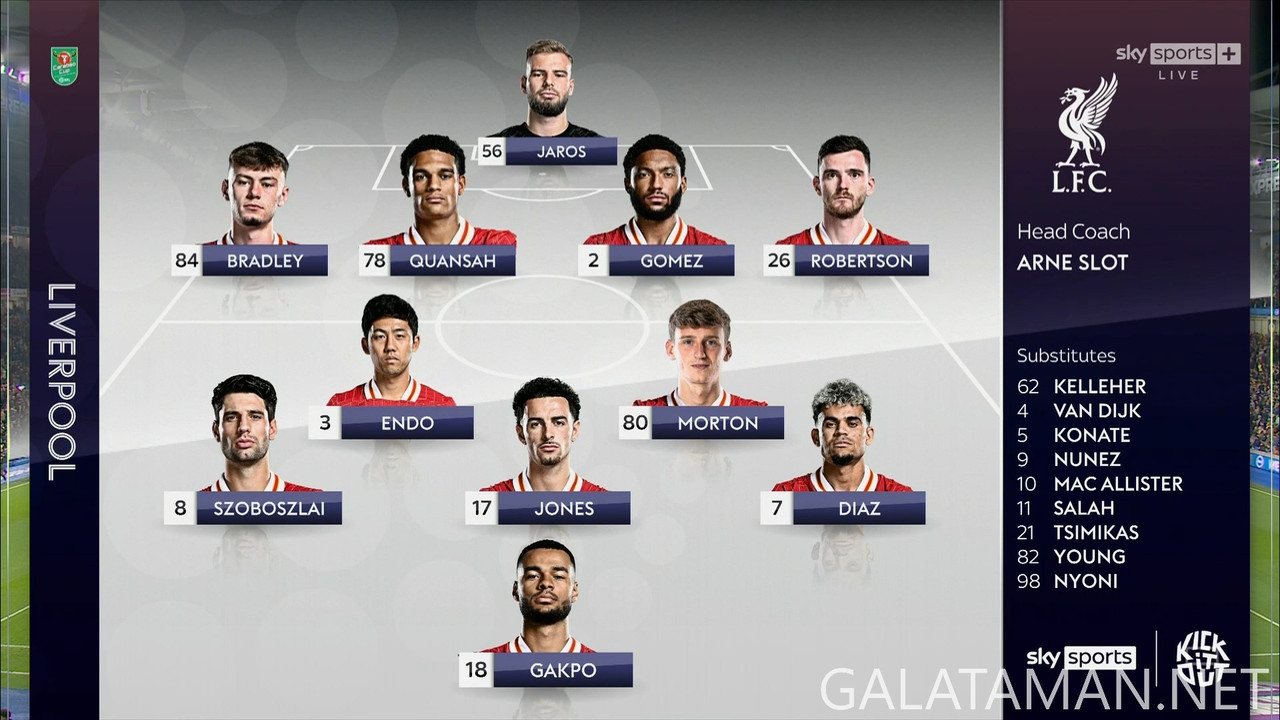 [Image: 20241030-BHA-LIV-EFL-1-1080-mkv-snapshot-03-45-100.jpg]