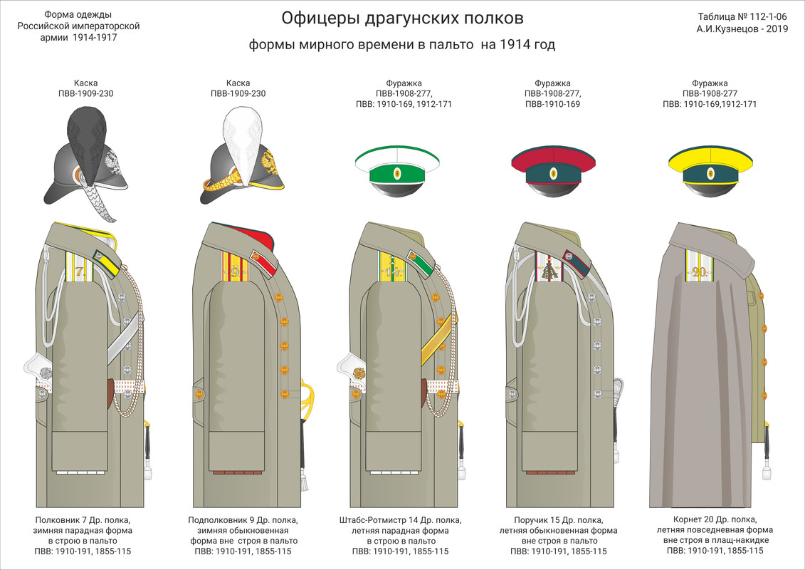 112-1-06 Оф Драг пар