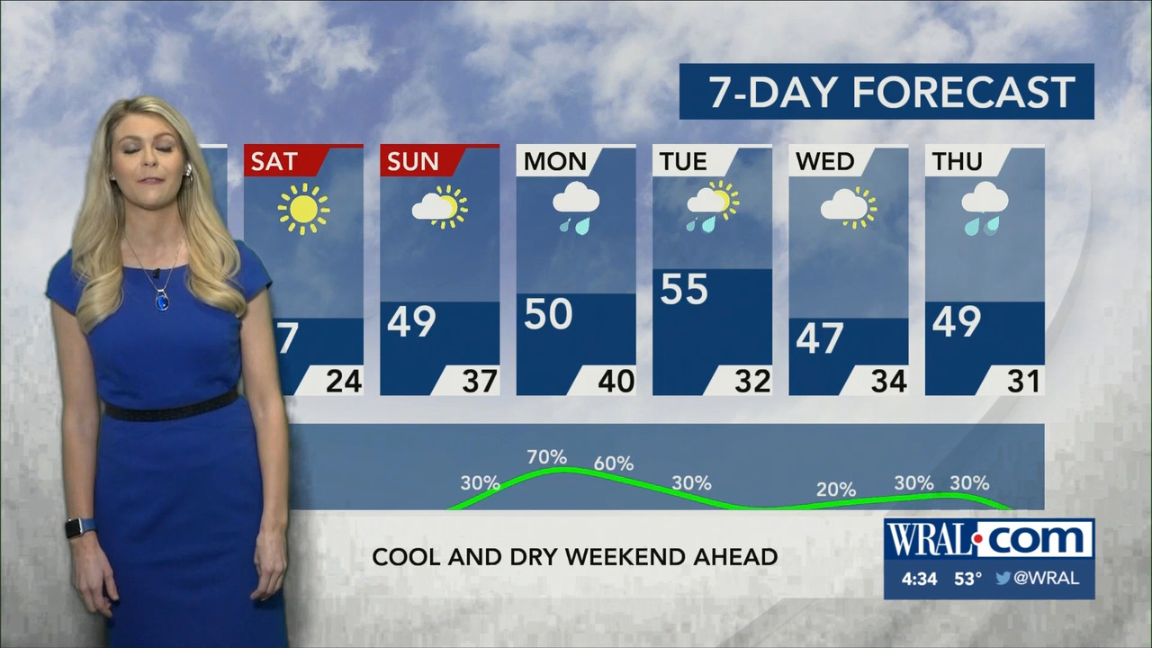 01.21 - 21.00.00 - WRAL News at 4 00 p.m..ts_snapshot_41.00.366