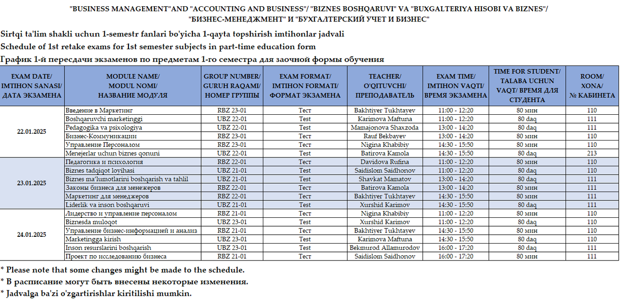 BUSINESS MANAGEMENT (PART-TIME)