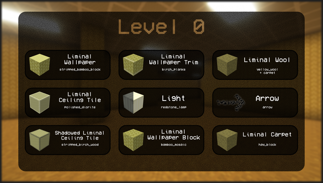 Level 0 Features