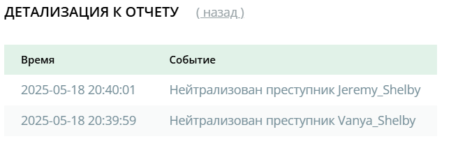 51976A85-071A-48E4-A1A2-7FD48D80E387