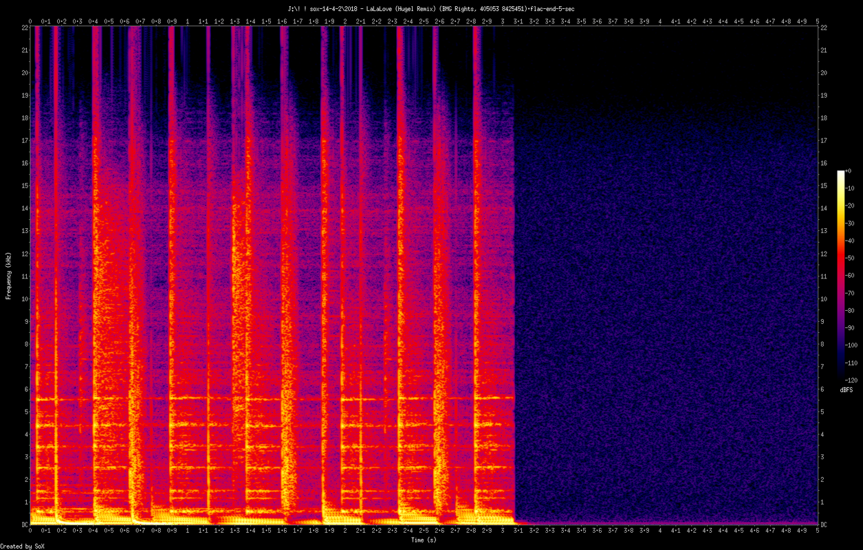 2018 - LaLaLove (Hugel Remix) (BMG Rights, 405053 8425451).flac-