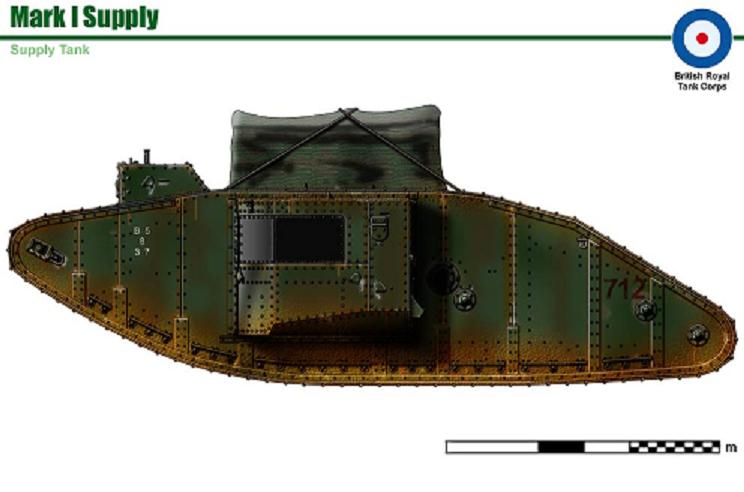 Mark I supply tank
