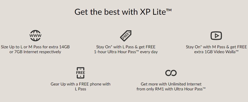 celcom xp lite