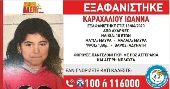 Εικόνα