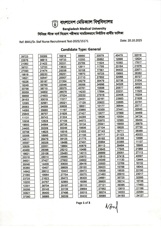 BMU-Senior-Staff-Nurse-Final-Result-2025-PDF-1