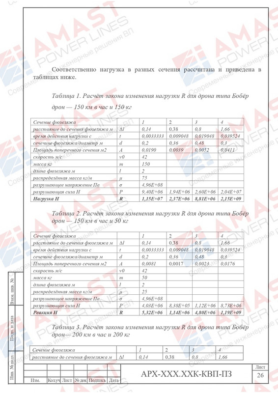 Пример проекта КОЗ-У-Ш_page-0071