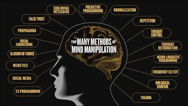 Mind Manipulation Methods  chart