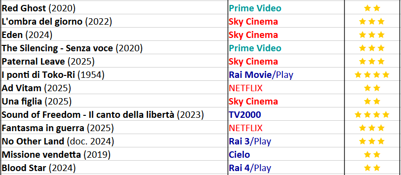 Screenshot 2025 12 03 013400