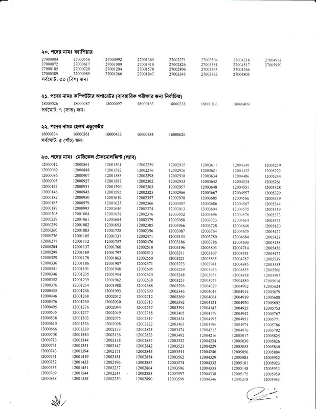 Family-Planning-Exam-Result-2023-PDF-6