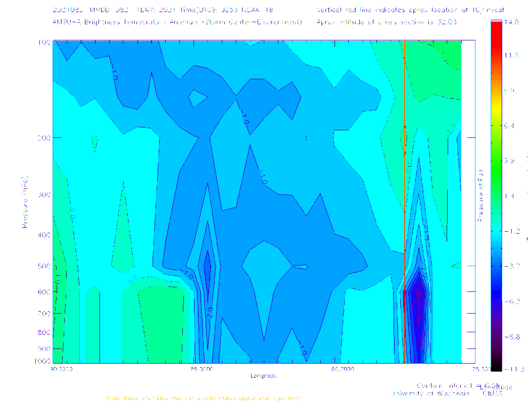 202108L0821_0253_xsect