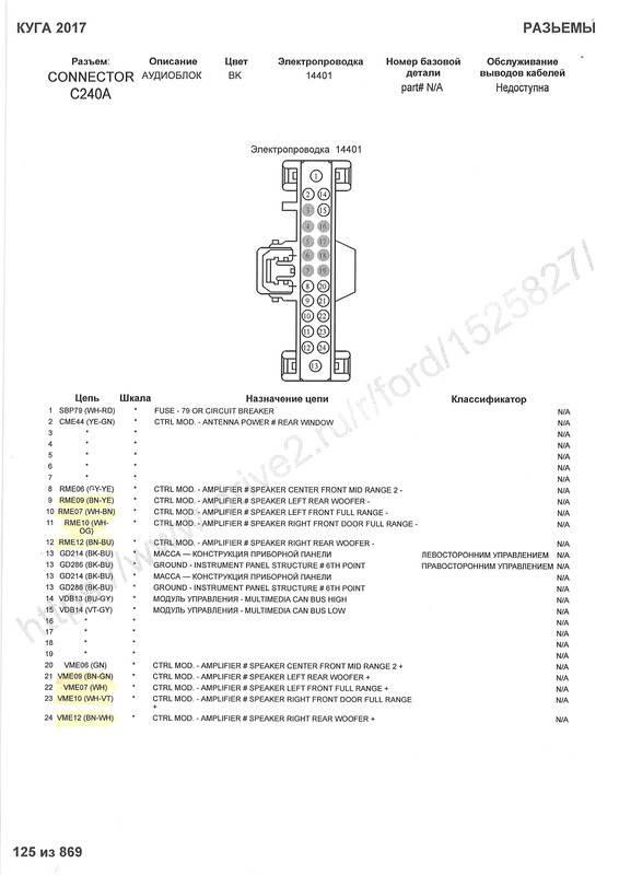 распиновка разъема на ГУ — Postimages