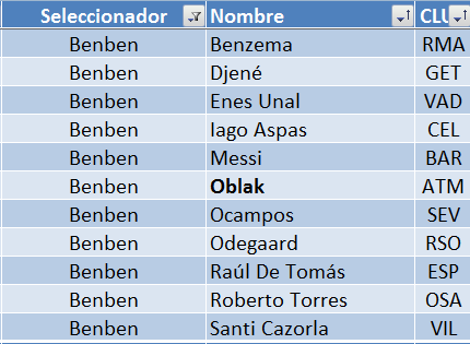 EL JUEGO DE LOS SELECCIONADORES - CLASIFICATORIO PARA LA 2020-21 - Página 6 Ali-benben