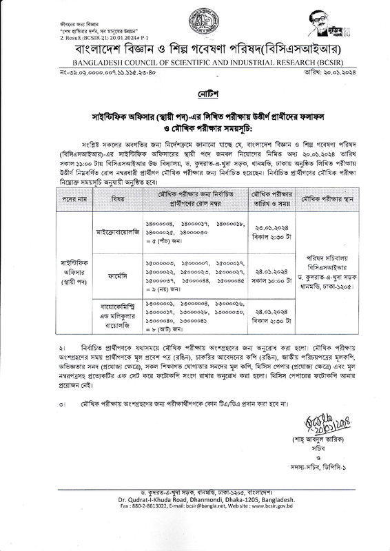 BCSIR-Exam-Result-2024-PDF