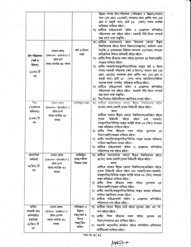 SHMU-Job-Circular-2024-PDF-4