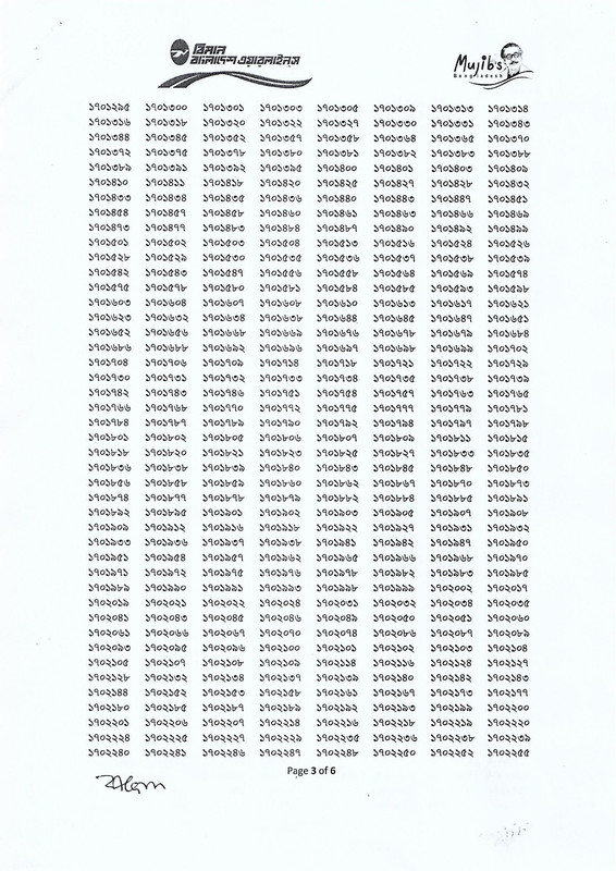 Biman Bangladesh Airlines Exam Junior Assistant (Operations) Physical Test Result 2023 PDF-3