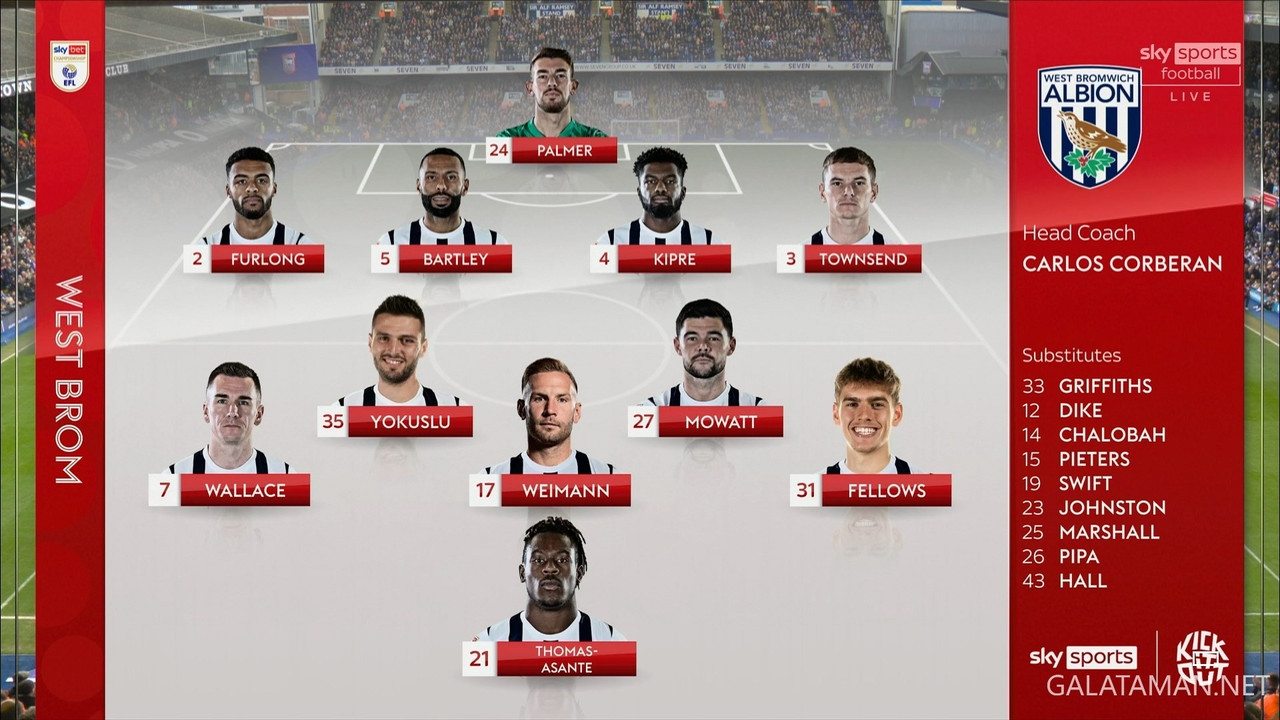 [Image: 02-10-12-55-04-Sky-Sports-Football-FHD-U...-37-08.jpg]