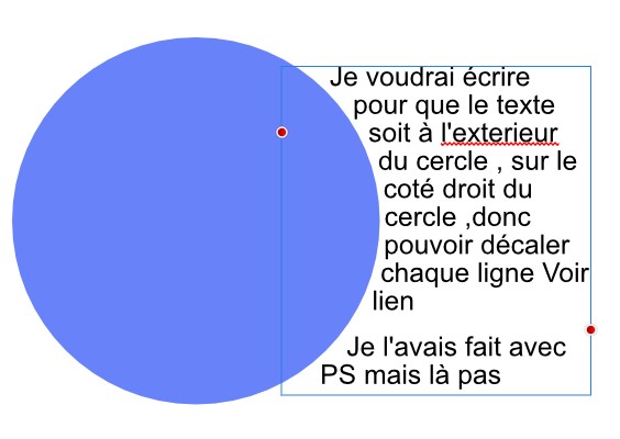 Habillage