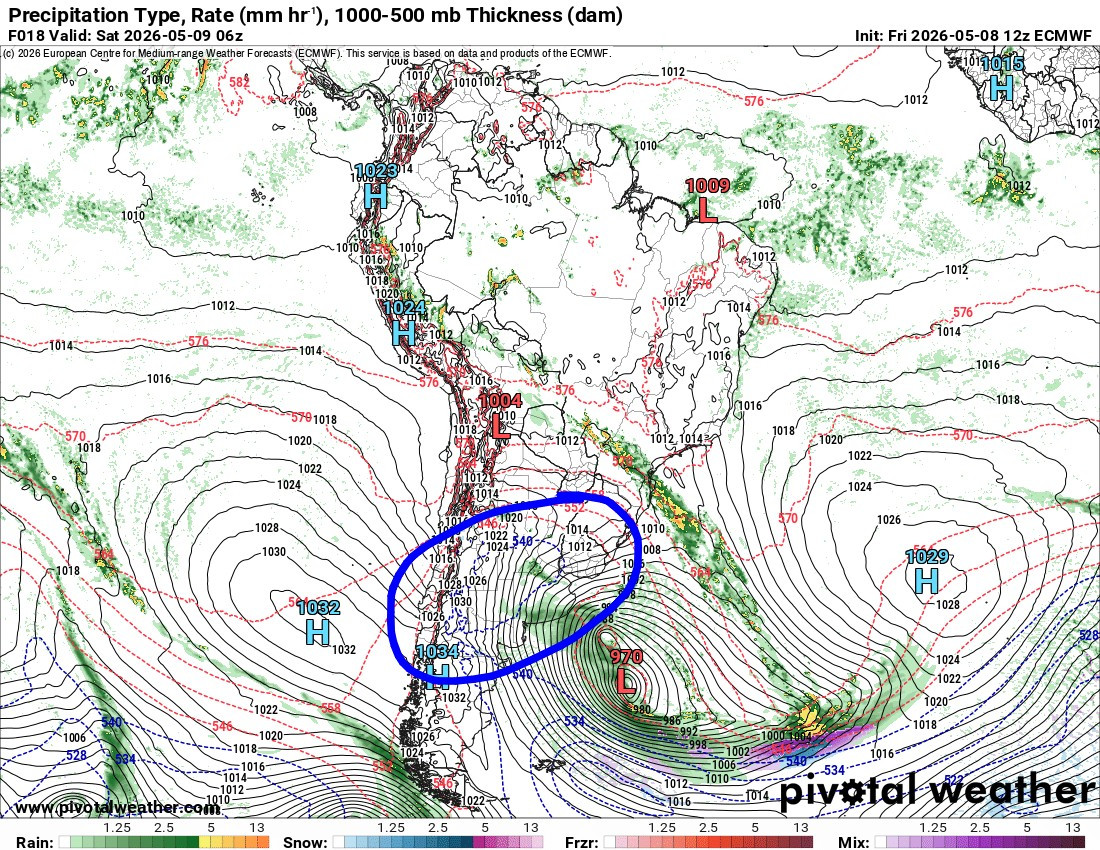 prateptype cat ecmwf met sa (1) 2