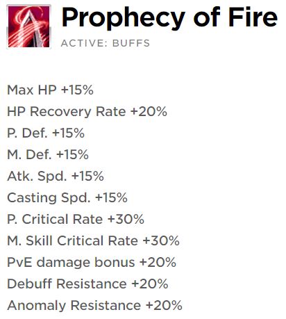 Prophec
