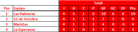 Torneo-de-Clubes