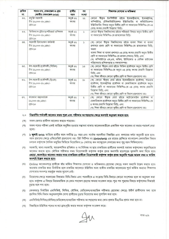 CAAB-Job-Circular-2026-PDF-6