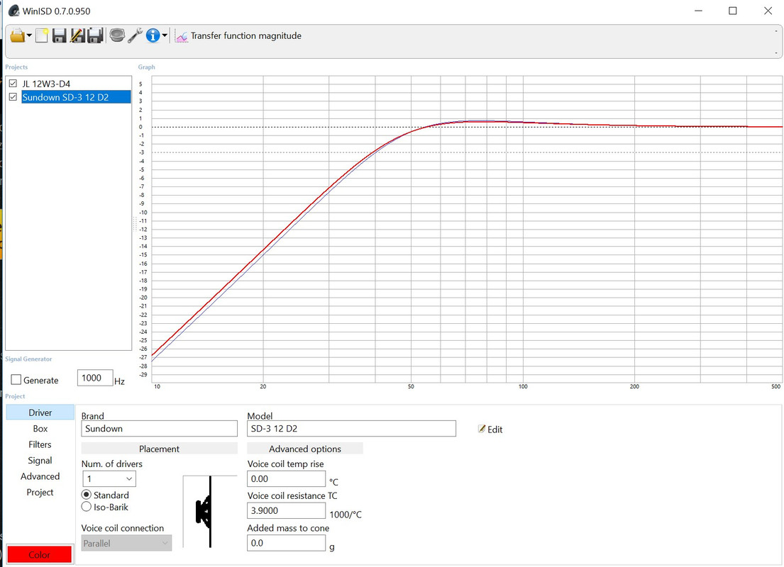 Help me choose a shallow mount 12" sub Car Stereo