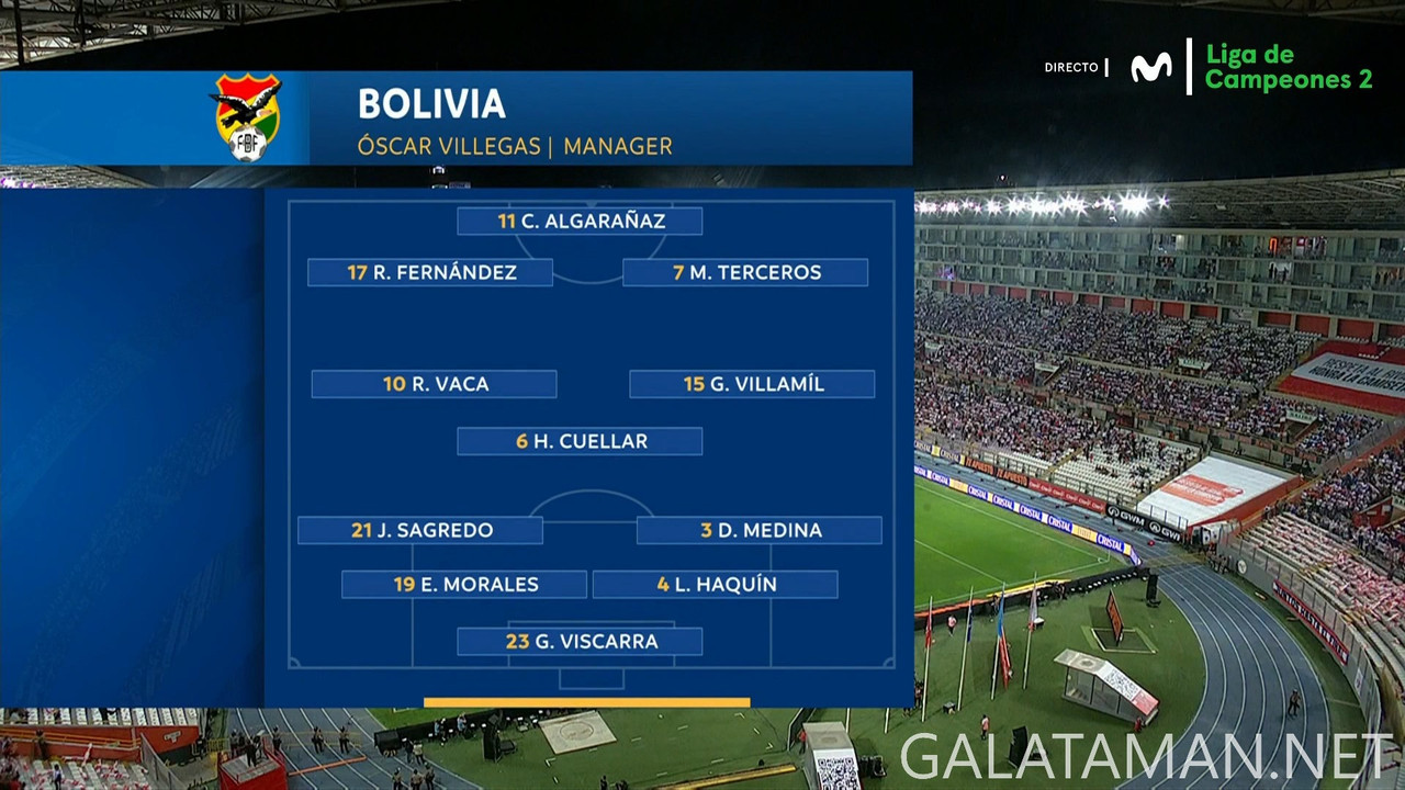 [Image: 20250320-PER-BOL-WCQ-F-ES-1080-mkv-snaps...44-015.jpg]