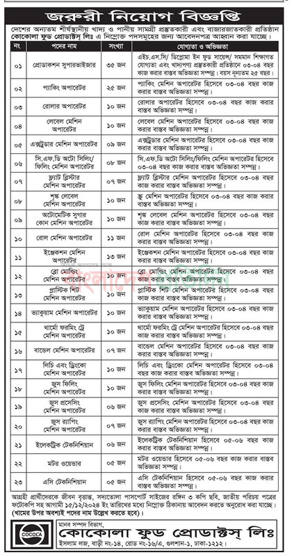 Cocola-Food-Products-Limited-Job-Circular-2024