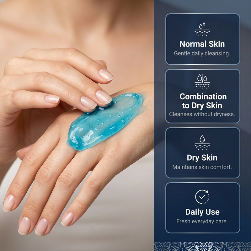 CAMICZI-DUO BODY WASH photo 3