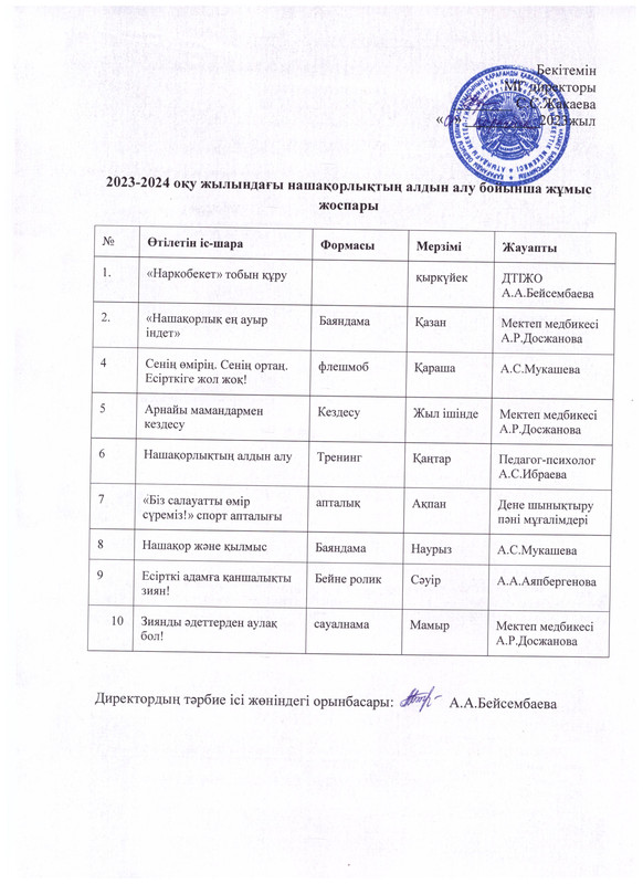 нарко жоспар