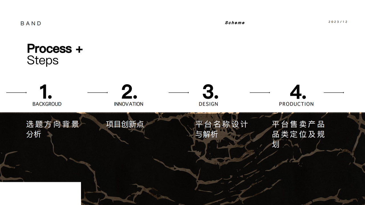 乐食研社01