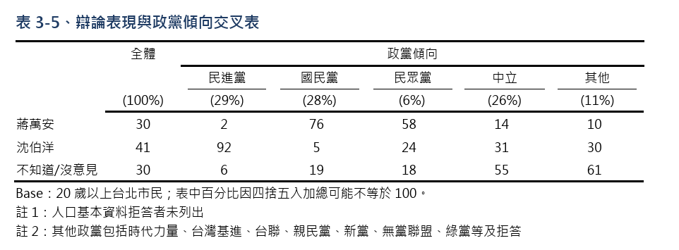螢幕擷取畫面 2026 10 20 125535