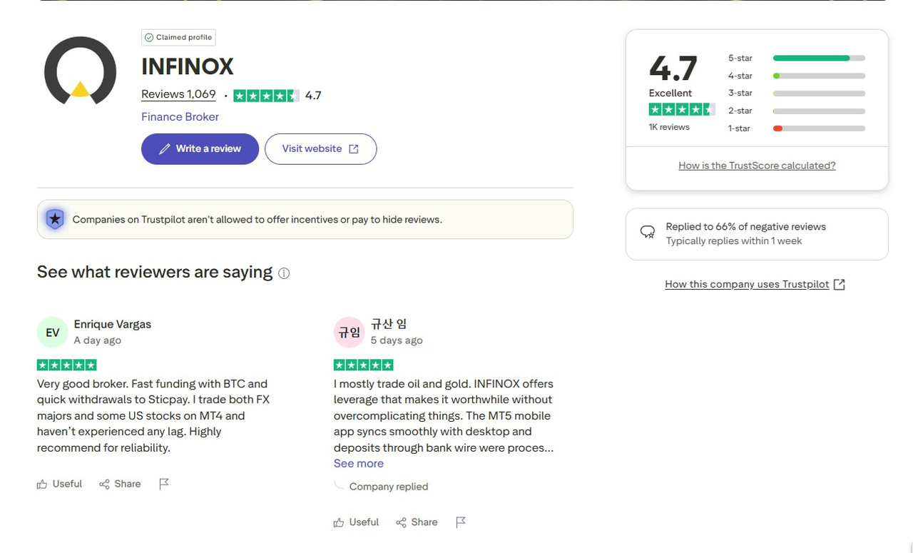 4.7점의 Infinox Trustpilot 리뷰와 트레이딩 경험 및 지원에 대한 피드백.